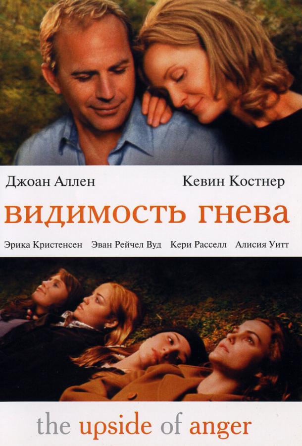 Фильм Видимость гнева 2005 года смотреть онлайн бесплатно